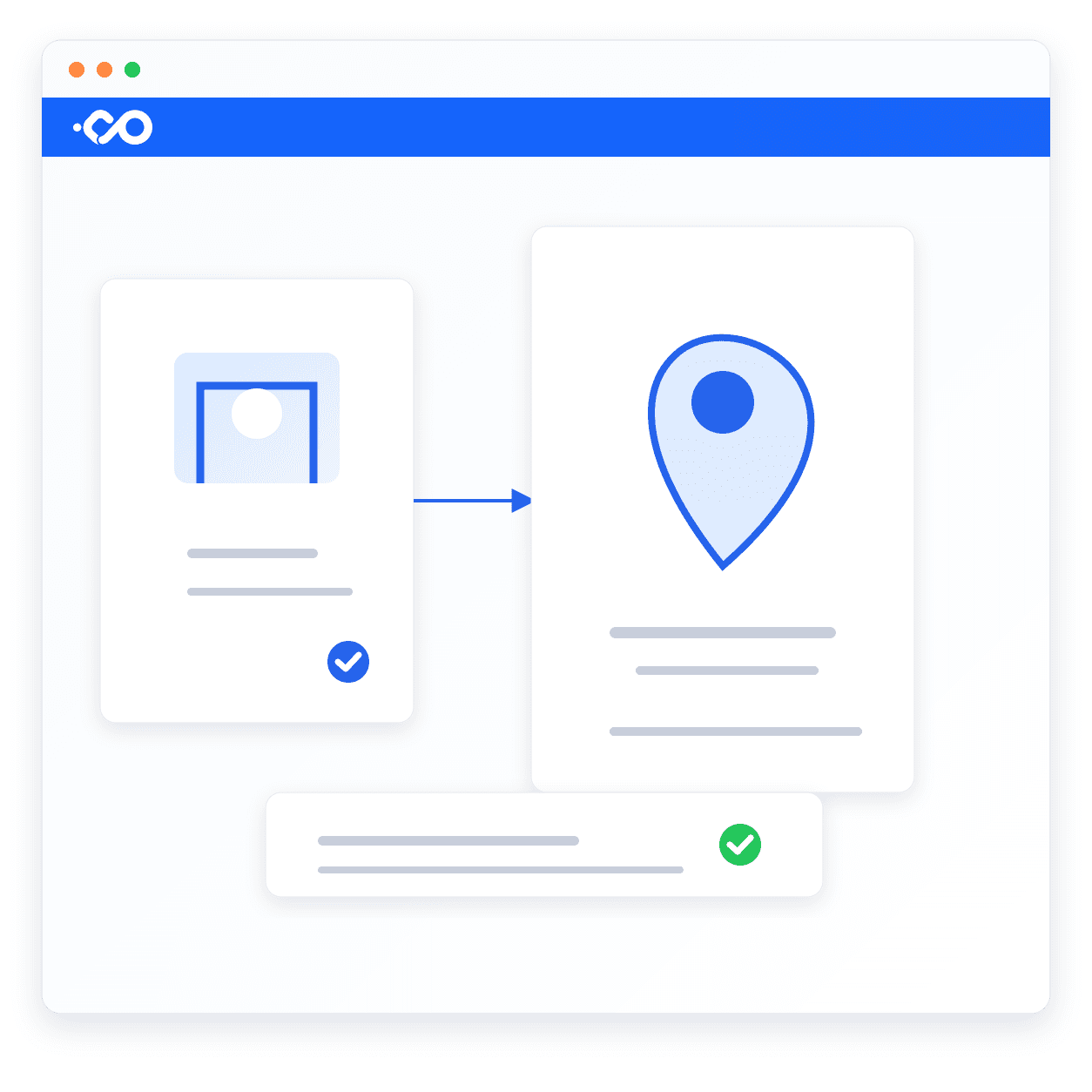 LocalBusiness, Restaurant, Store and professional-service types