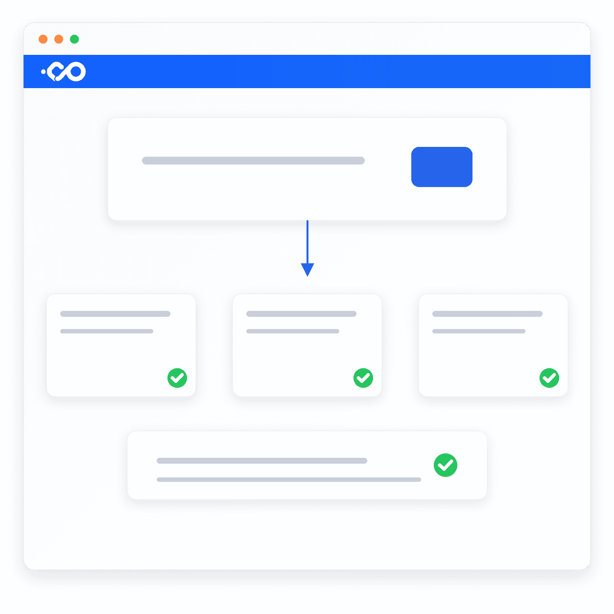 Make every QR, ad and email measurable in GA4