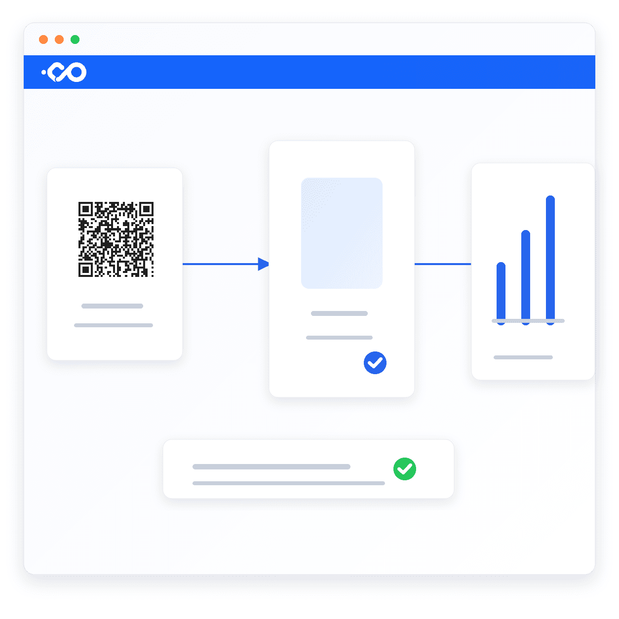 Pair UTM links with QR codes for real-world traffic tracking