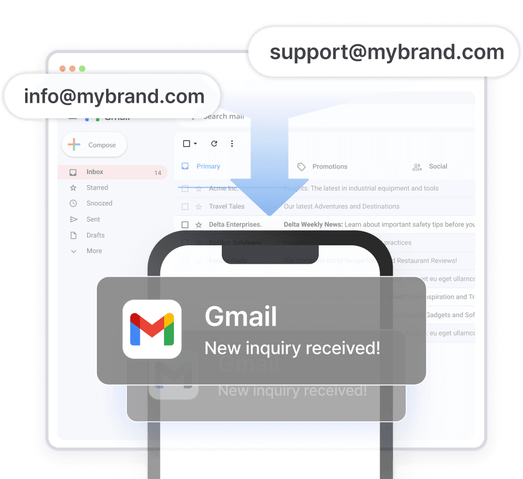 One Inbox, Multiple Addresses