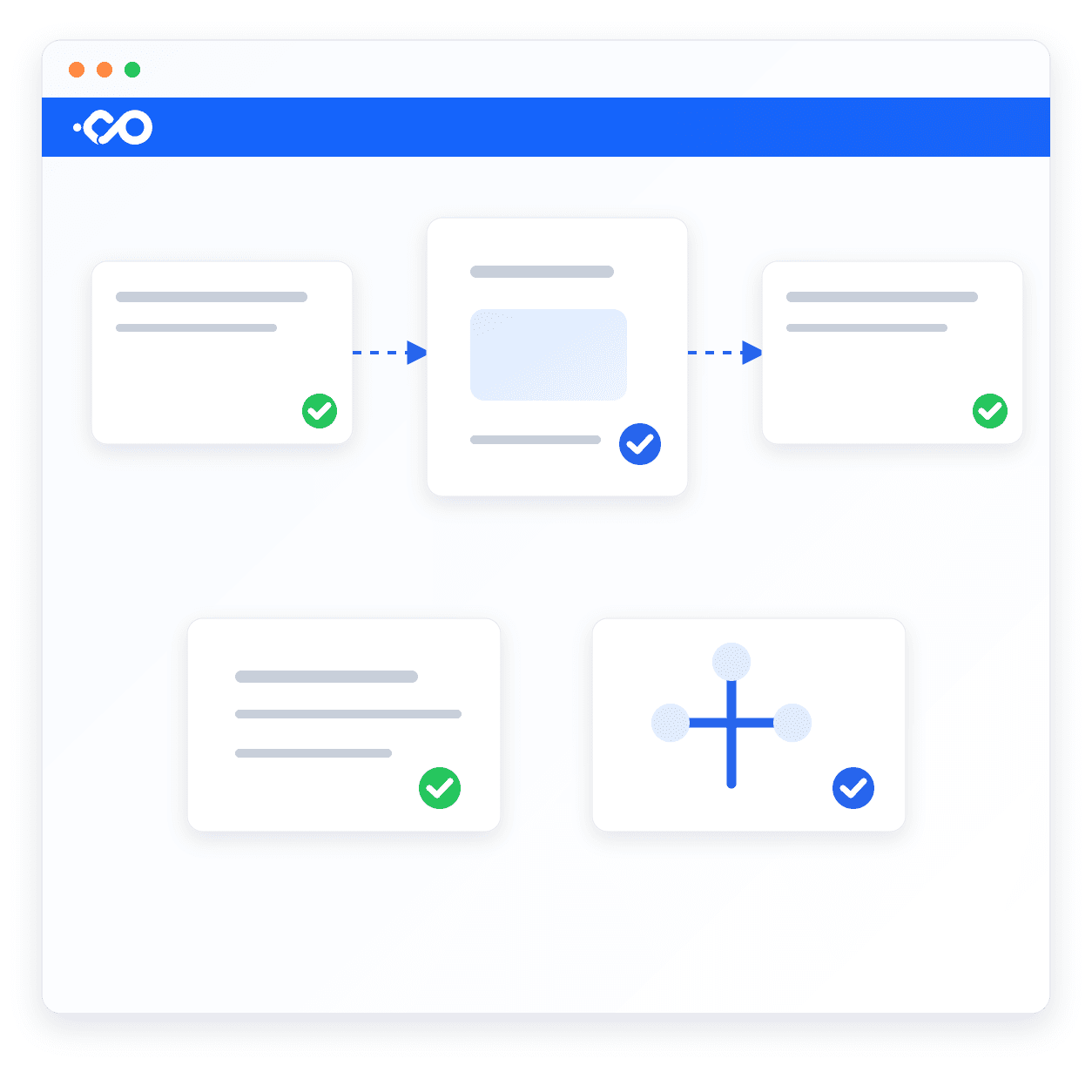 OG, Twitter Card, JSON-LD and hreflang visibility