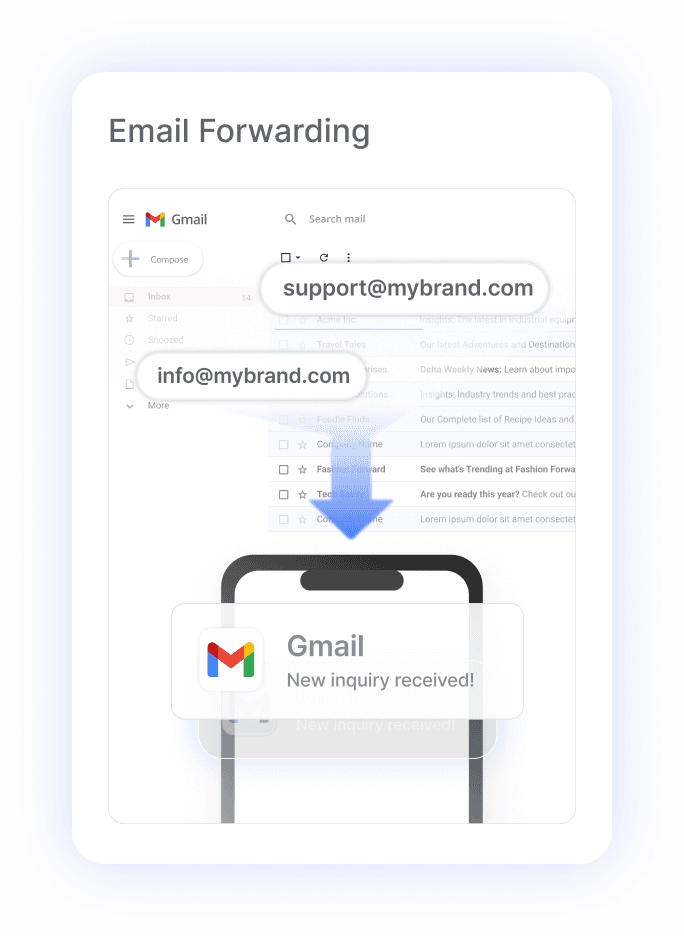 Email Forwarding